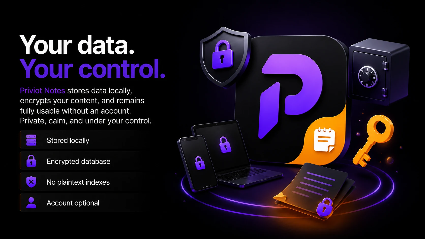 Privacy and local encryption in Priviot Notes